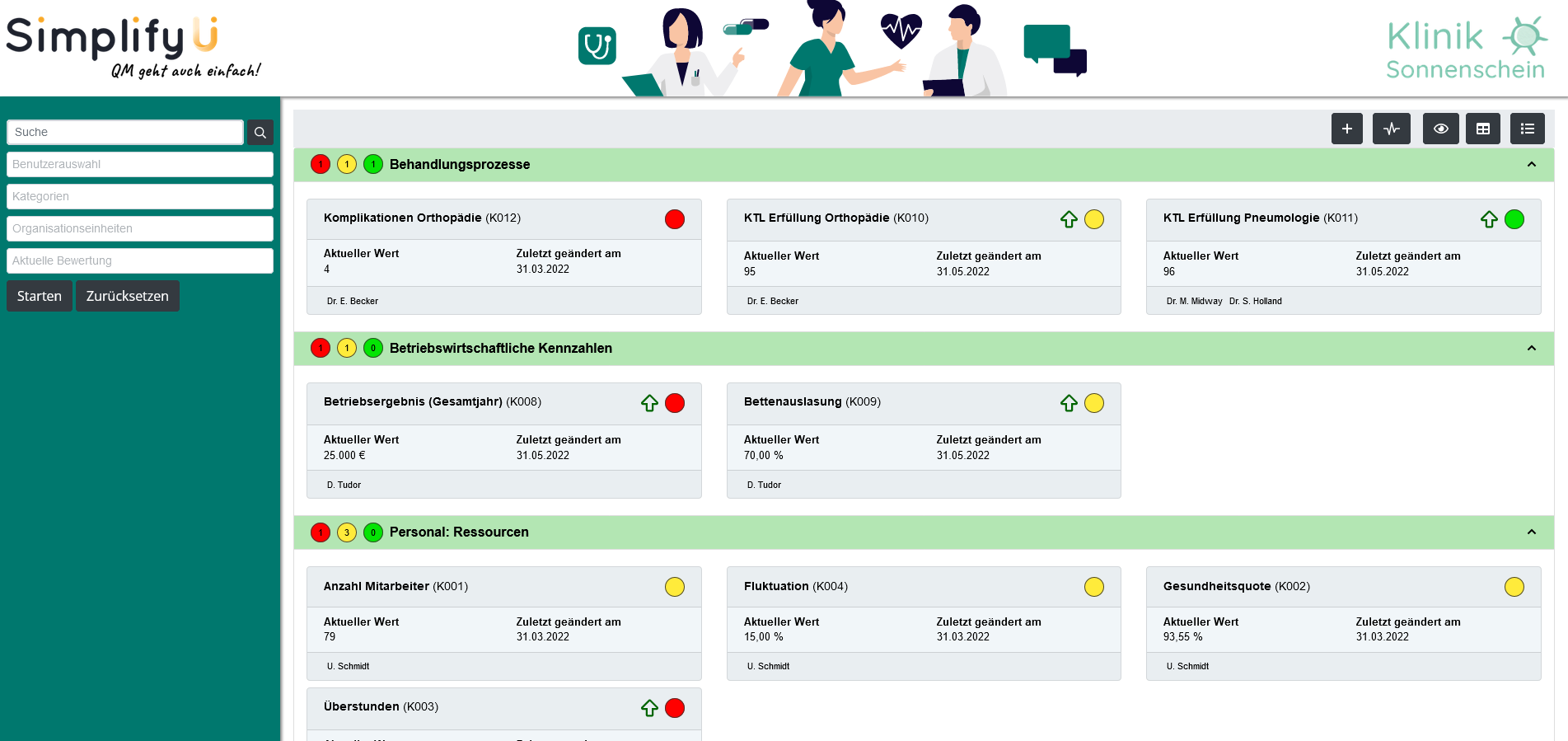 Read more about the article Neues Modul: Kennzahlenmanagement