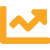 Kennzahlenmanagement
